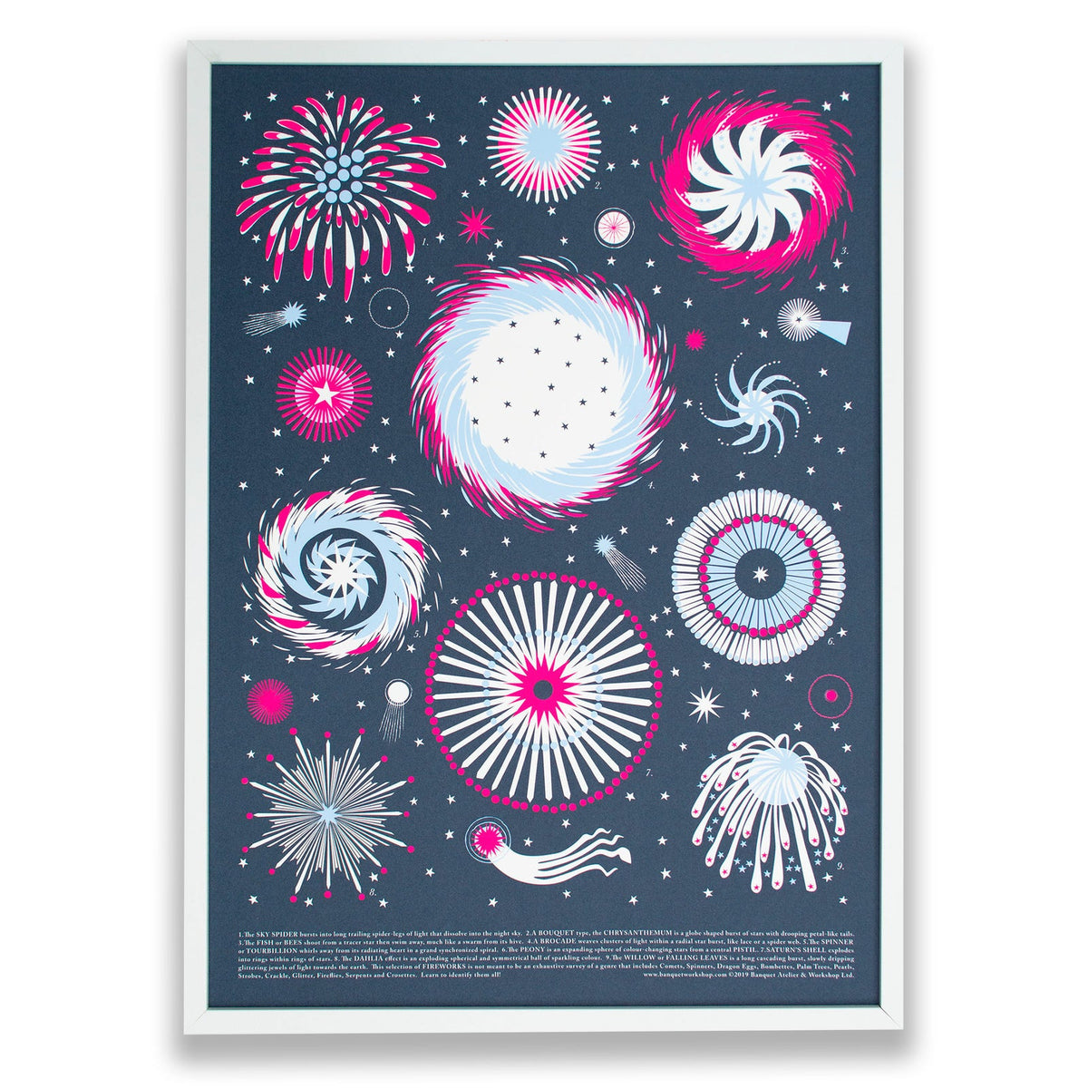 FIREWORKS // SCREENPRINT
